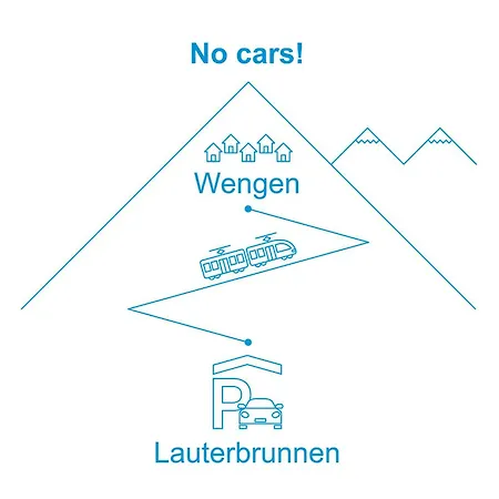 Schweizerheim Apt-5 By Interhome