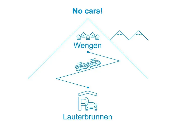 Schweizerheim Apt-5 By Interhome